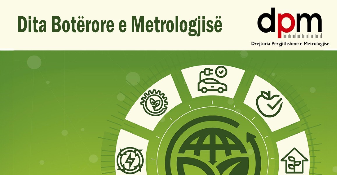 World-Metrology-Day 2024